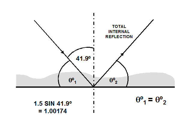 23_REFRACTIVE INDEX1.png